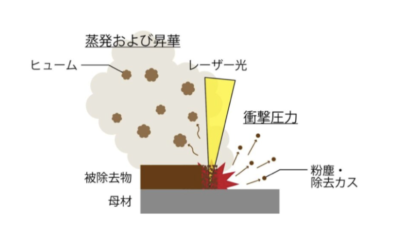 スクリーンショット 2025-09-27 16.48.31